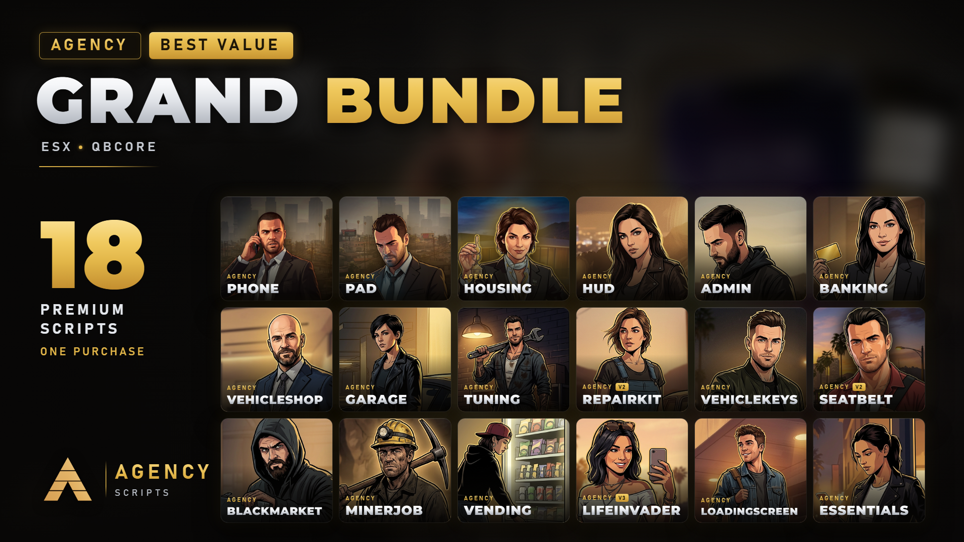 The Agency Grand Bundle