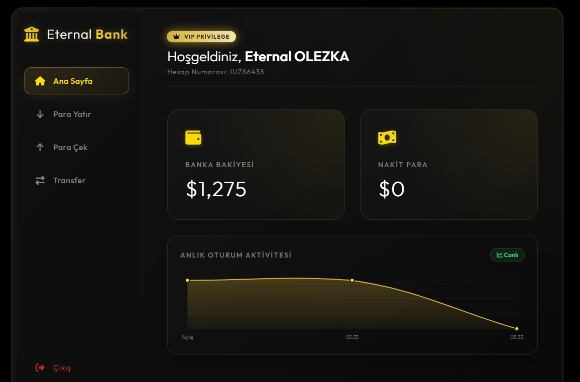 Eternal Bank V2