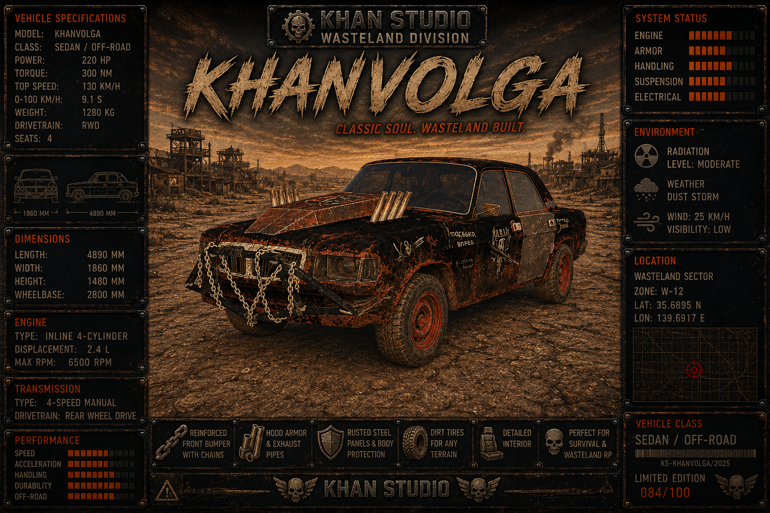 Khanvolga