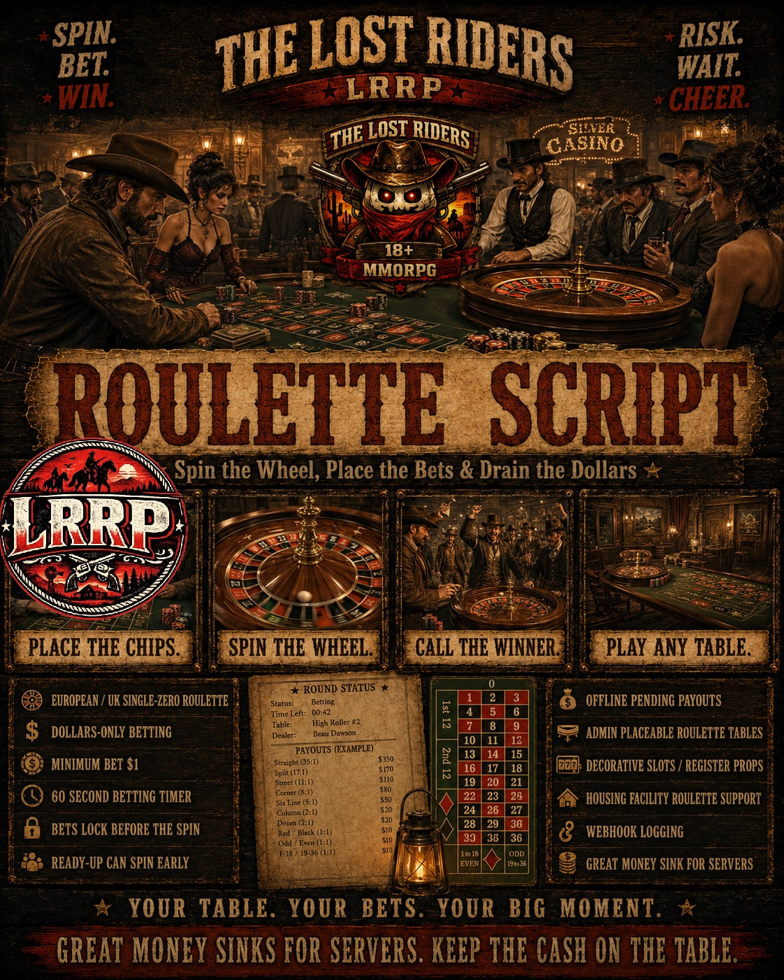 Free Roulette Script
