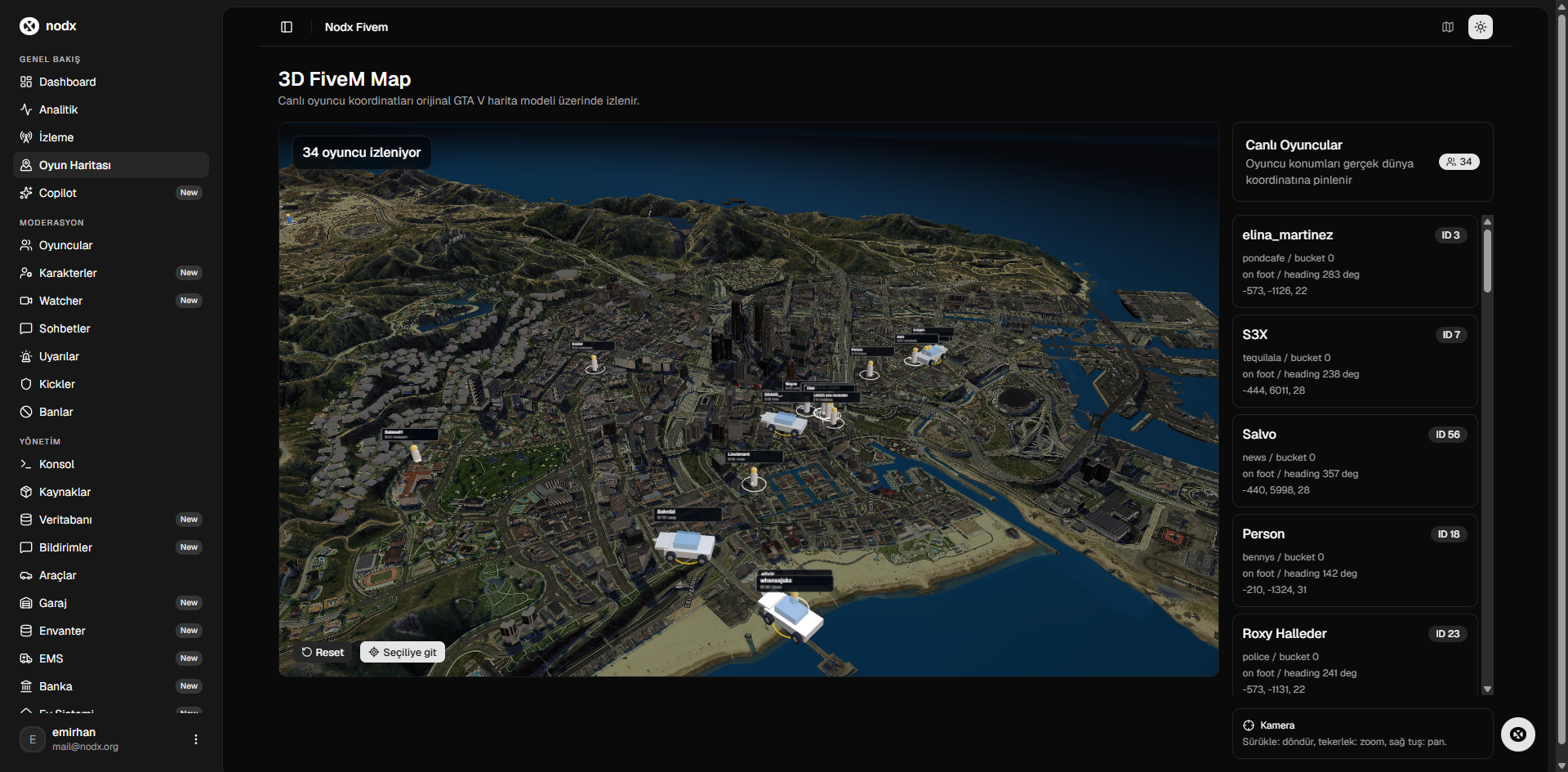 NODX FiveM Web Panel