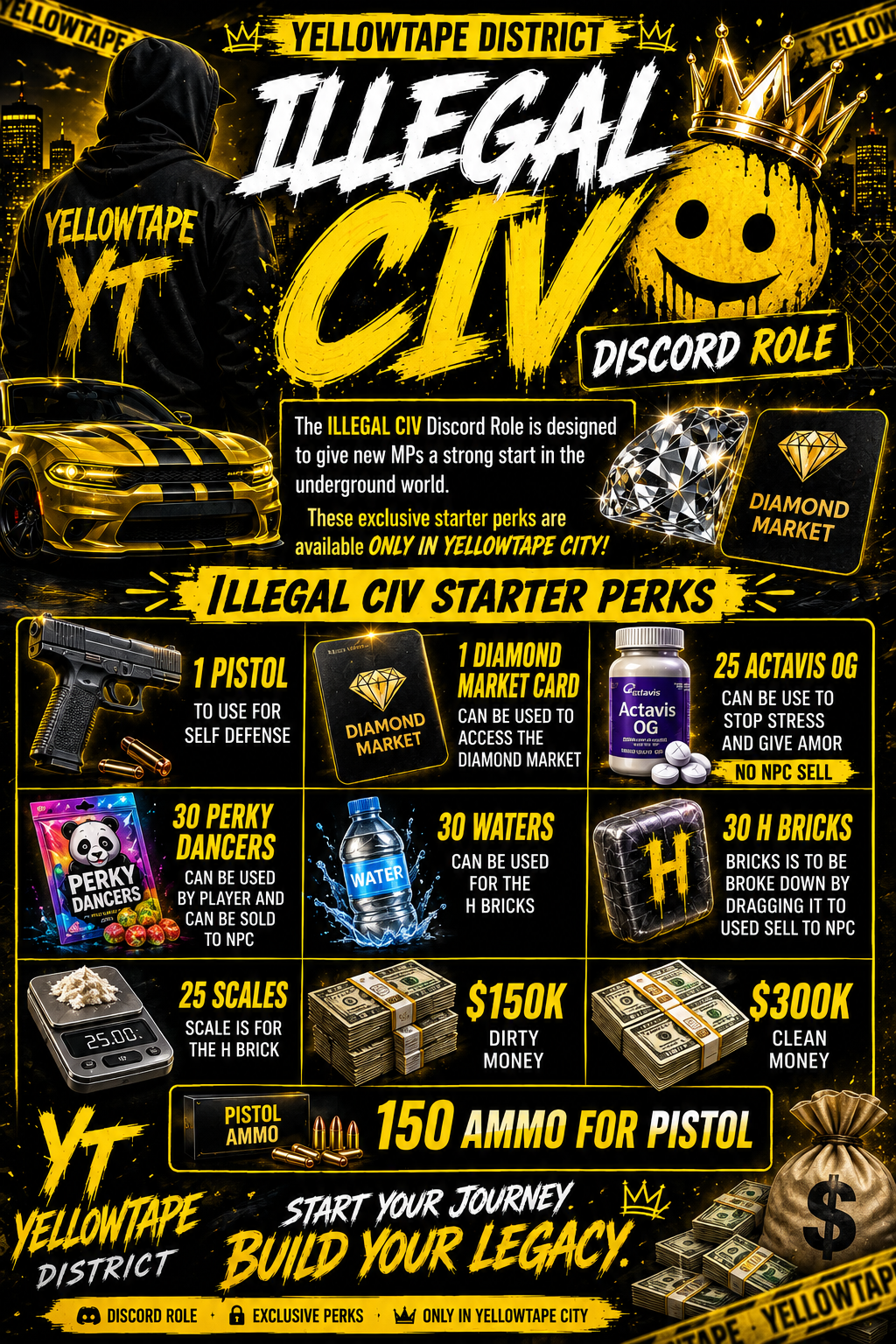 illegal Civ