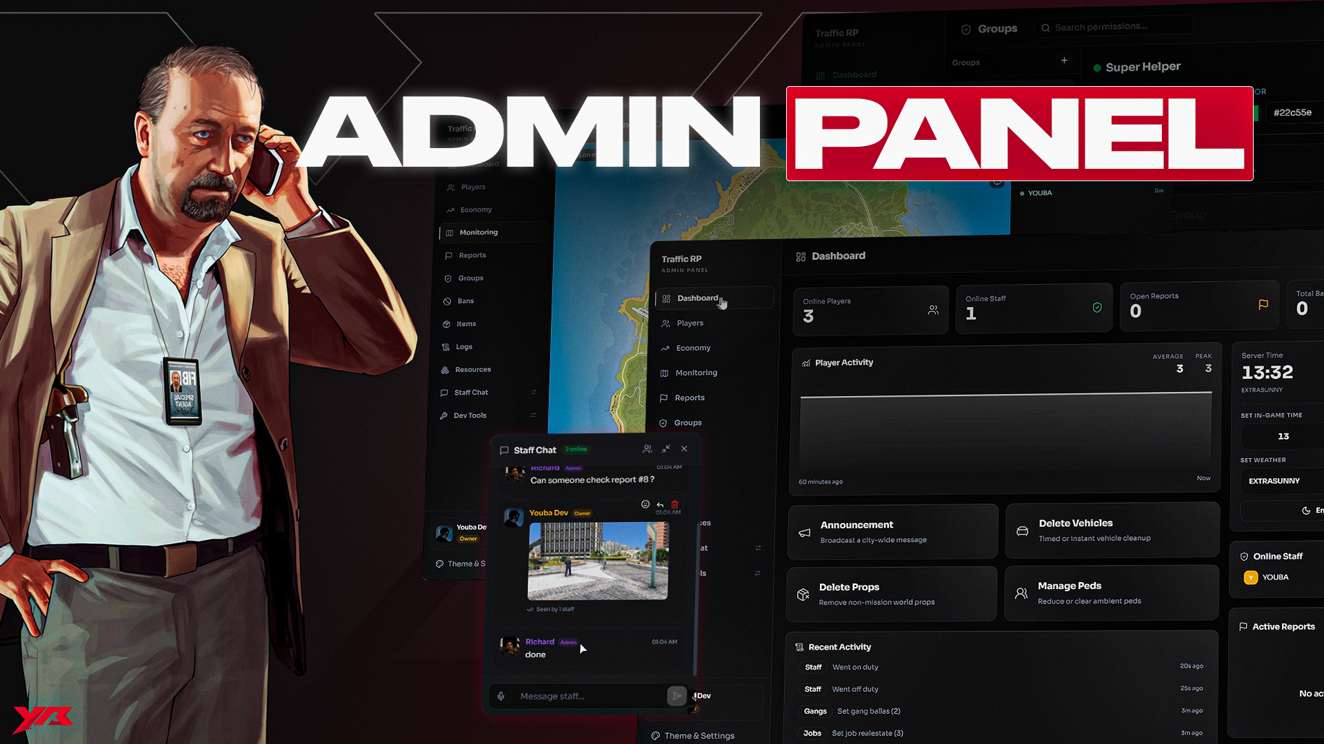 Advanced Admin System