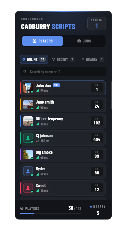 Playerlist / Scoreboard