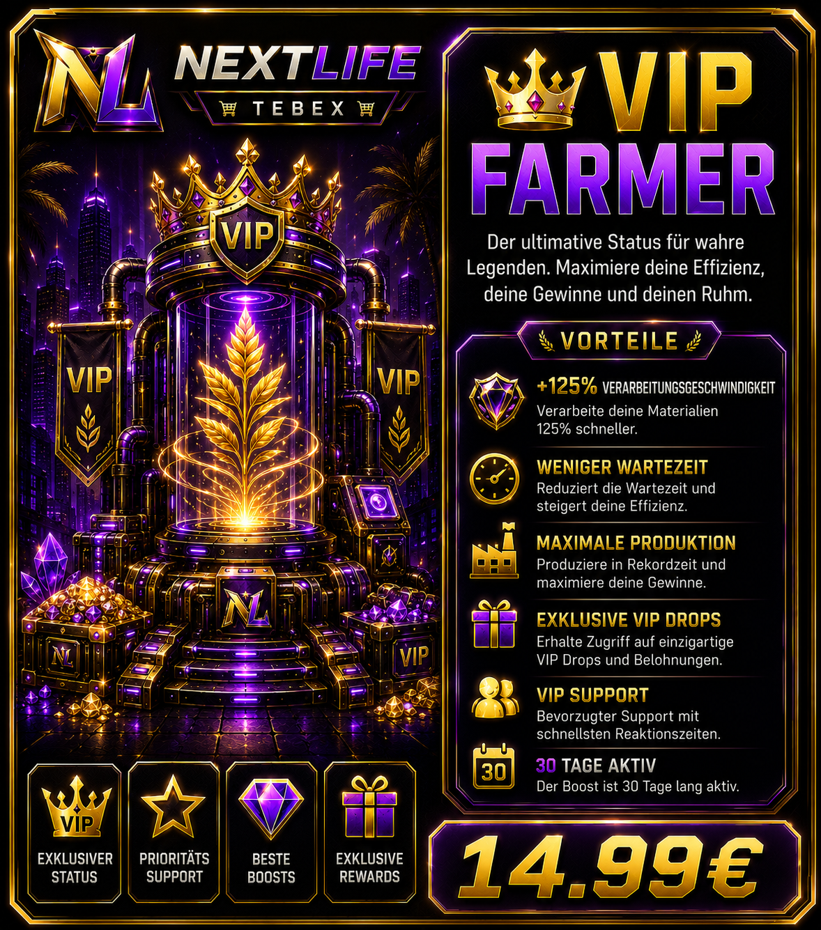 👑 VIP Farmer