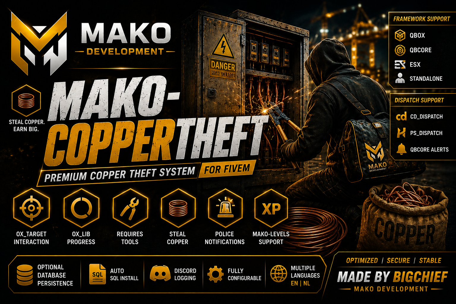 MaKo-copperTheft