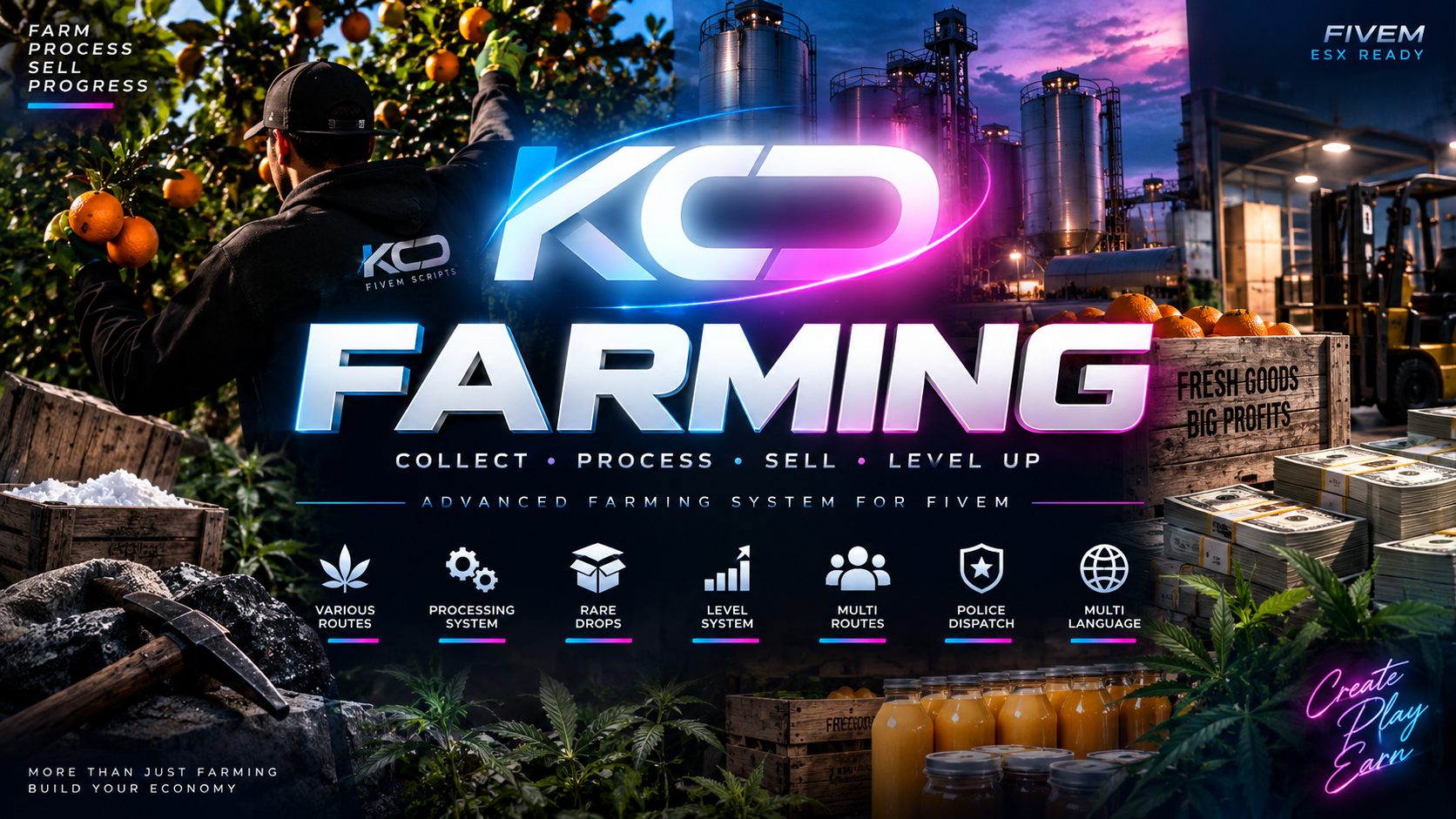 KCD Farming Script with Levelsystem