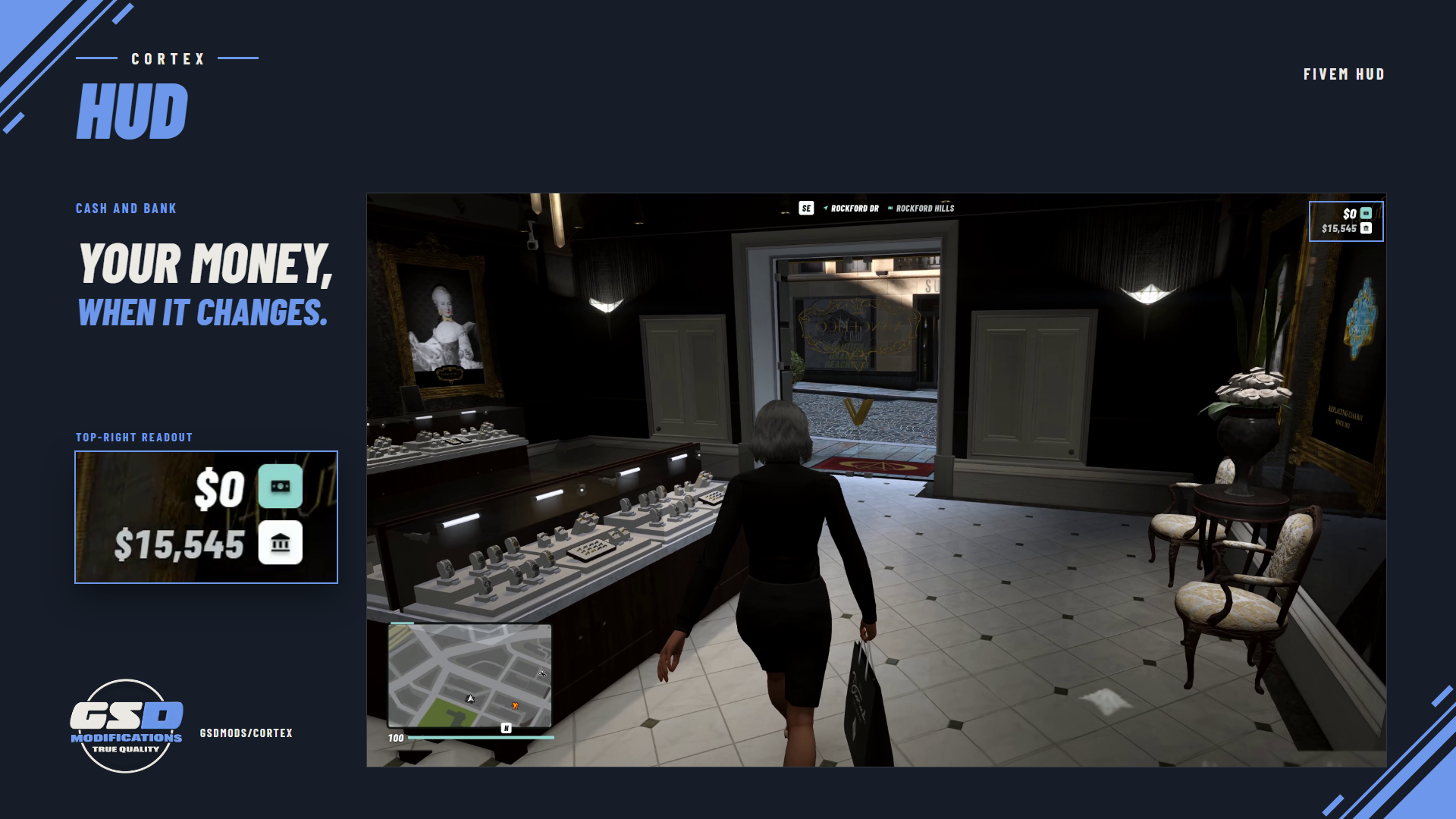 Cortex Hud
