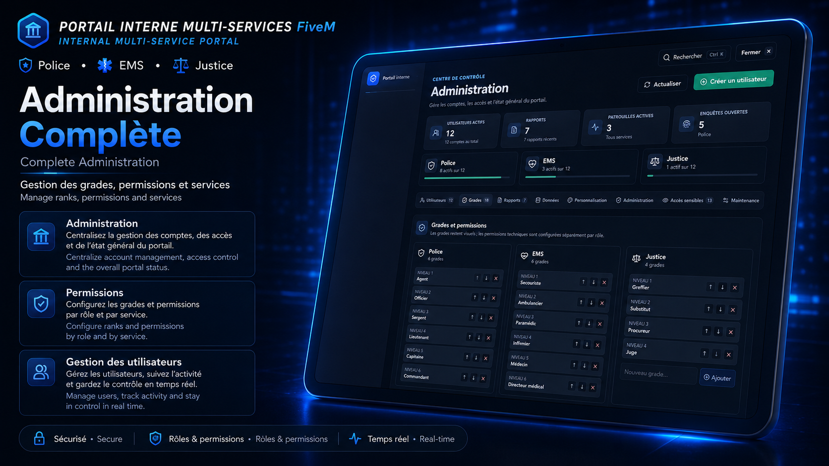 Multi-Services Portal — Abonnement mensuel
