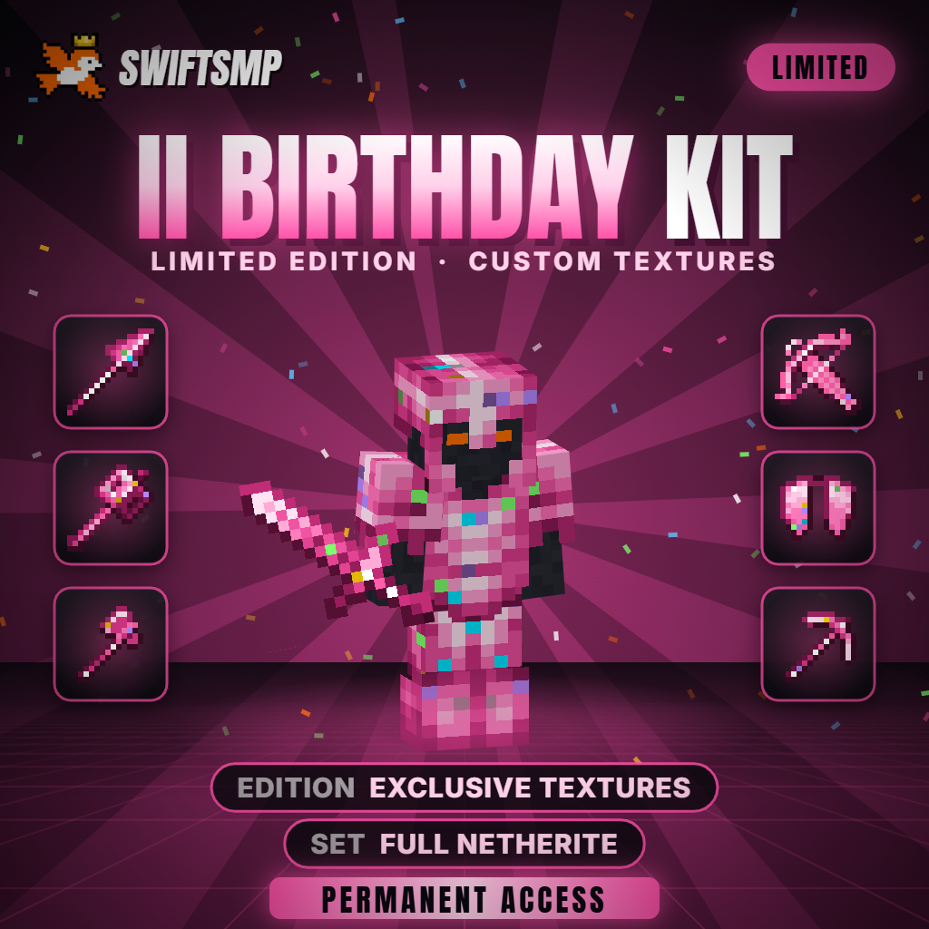 II Birthday Kit
