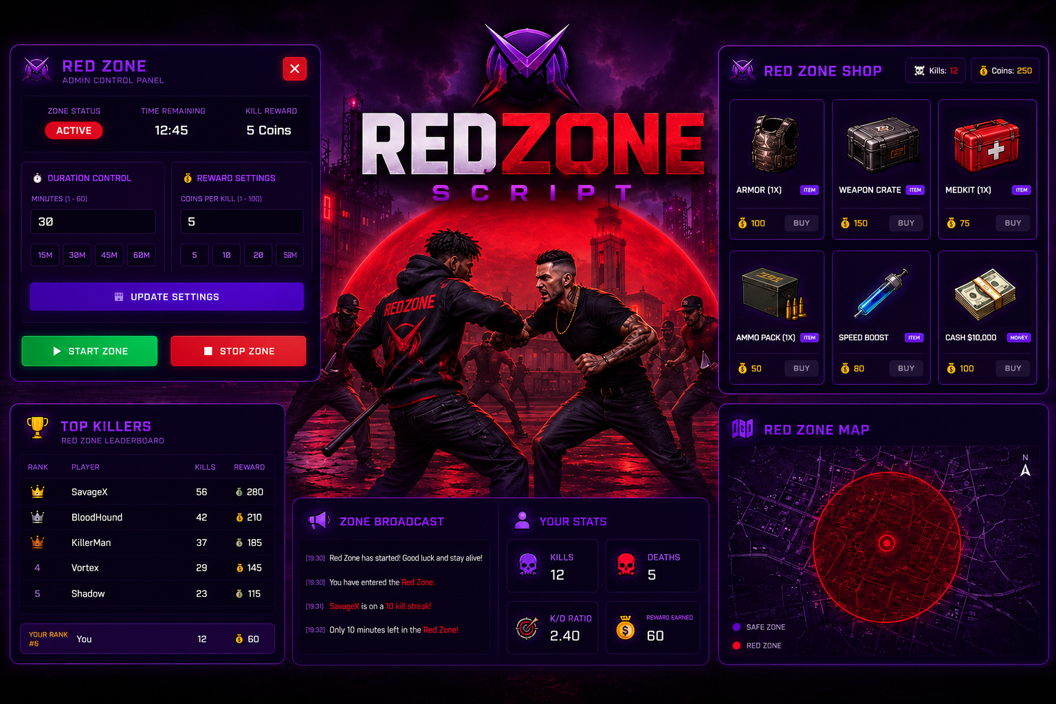 Moh Red Zone PvP System