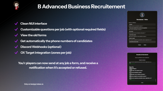 Advanced Business Recruitment