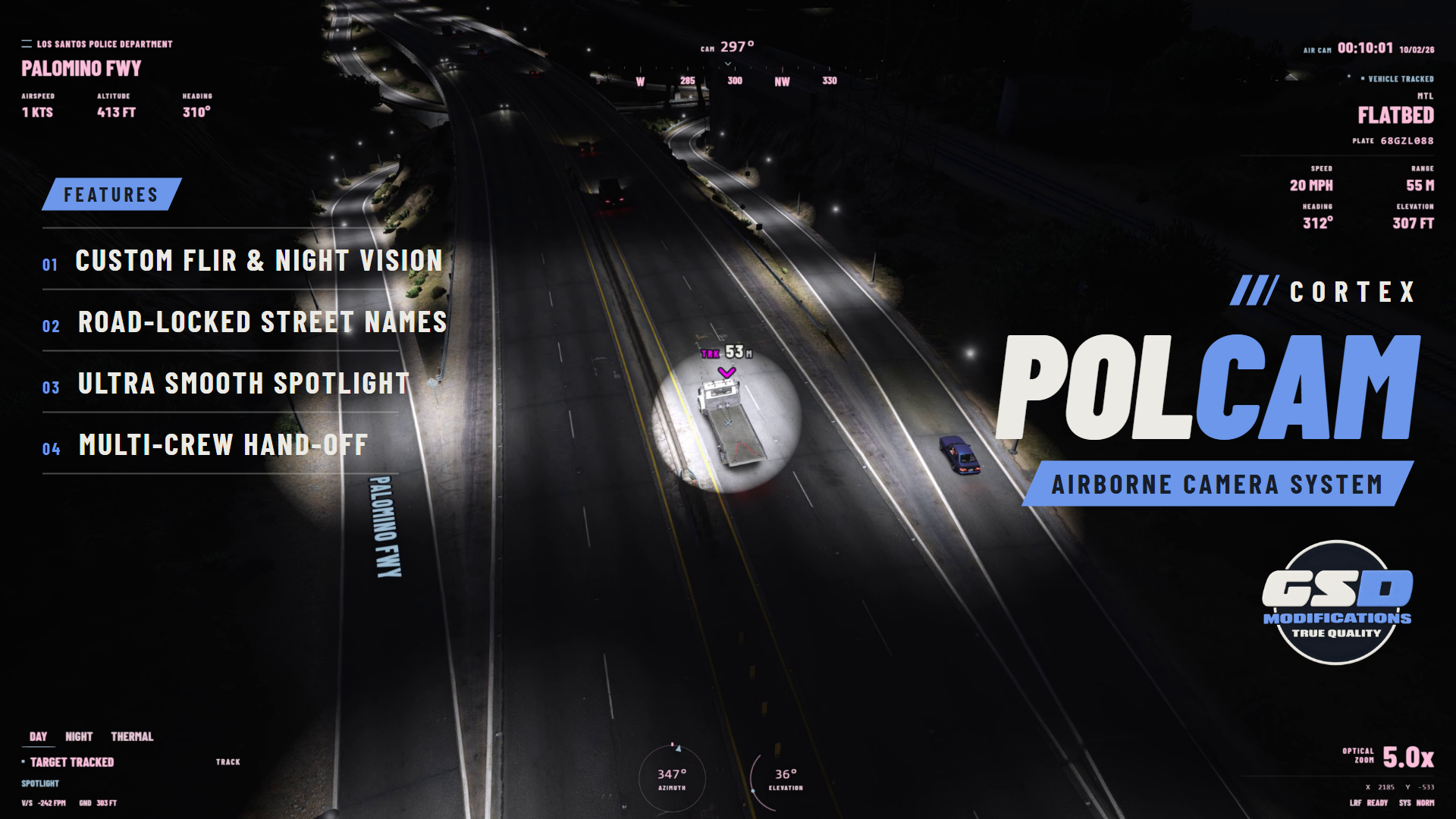 Police Helicopter Script