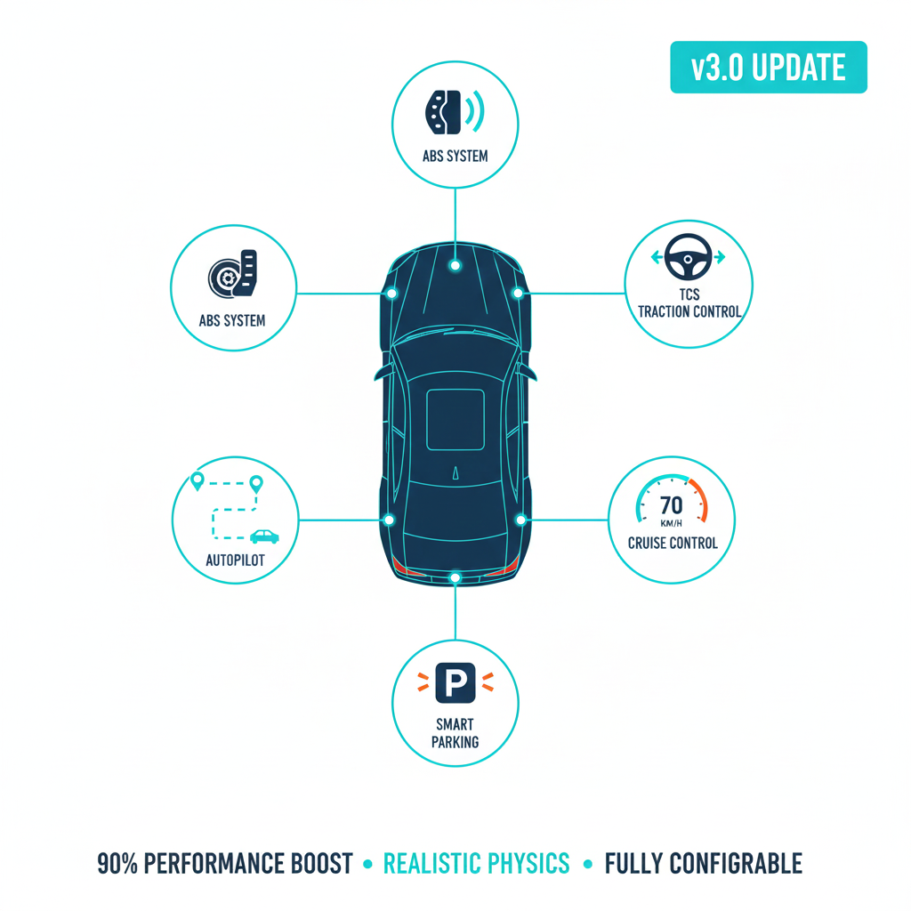 🔹Sha4ow Advanced Vehicle  Control V3 - Lifetime
