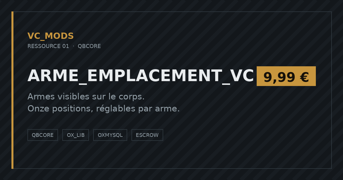 Arme_emplacement_VC — Armes visibles sur le corps [QBCore]