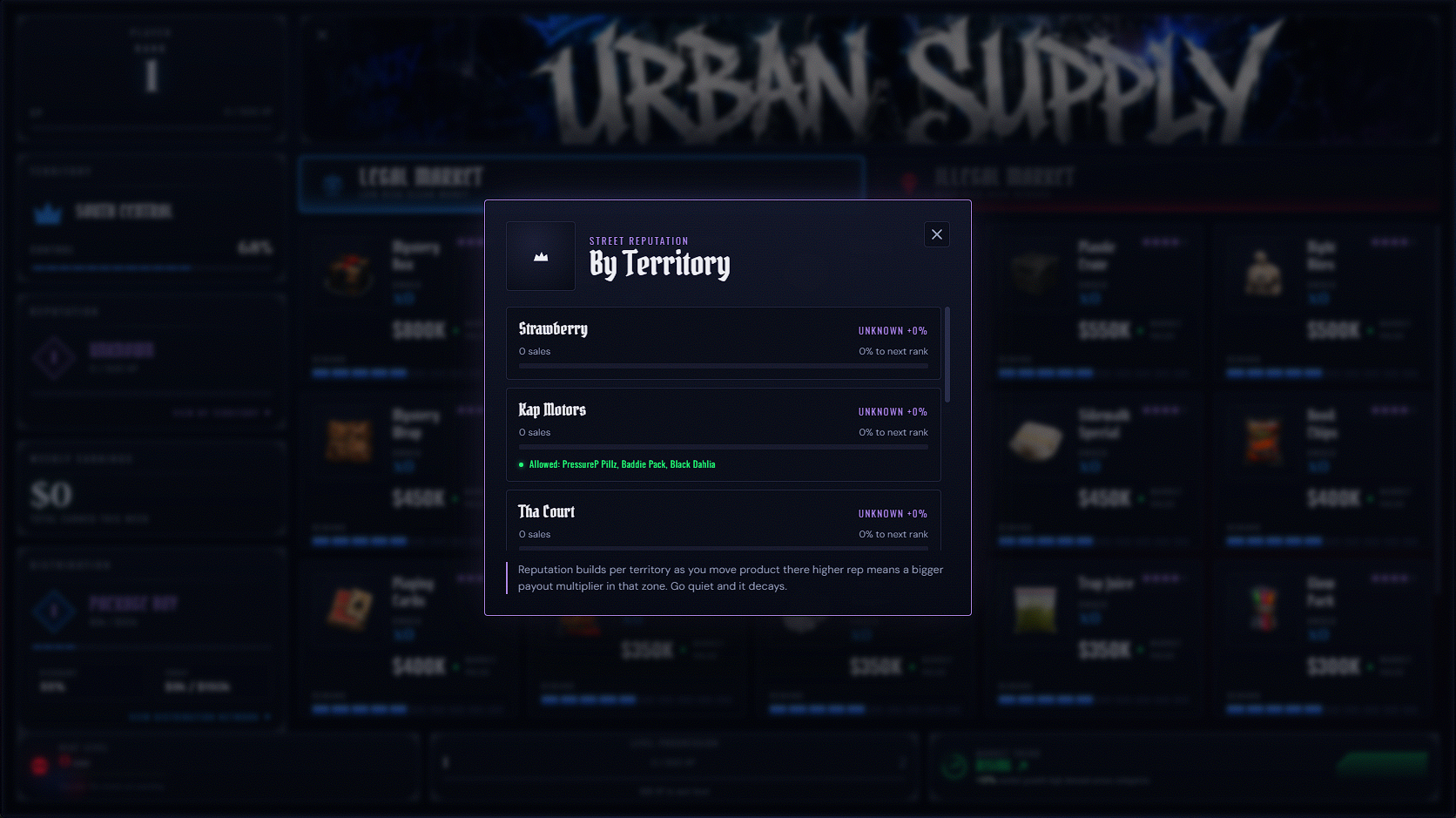 EclipSys Urban Supply + Distribution V3 | Full Street-to-Syndicate Economy