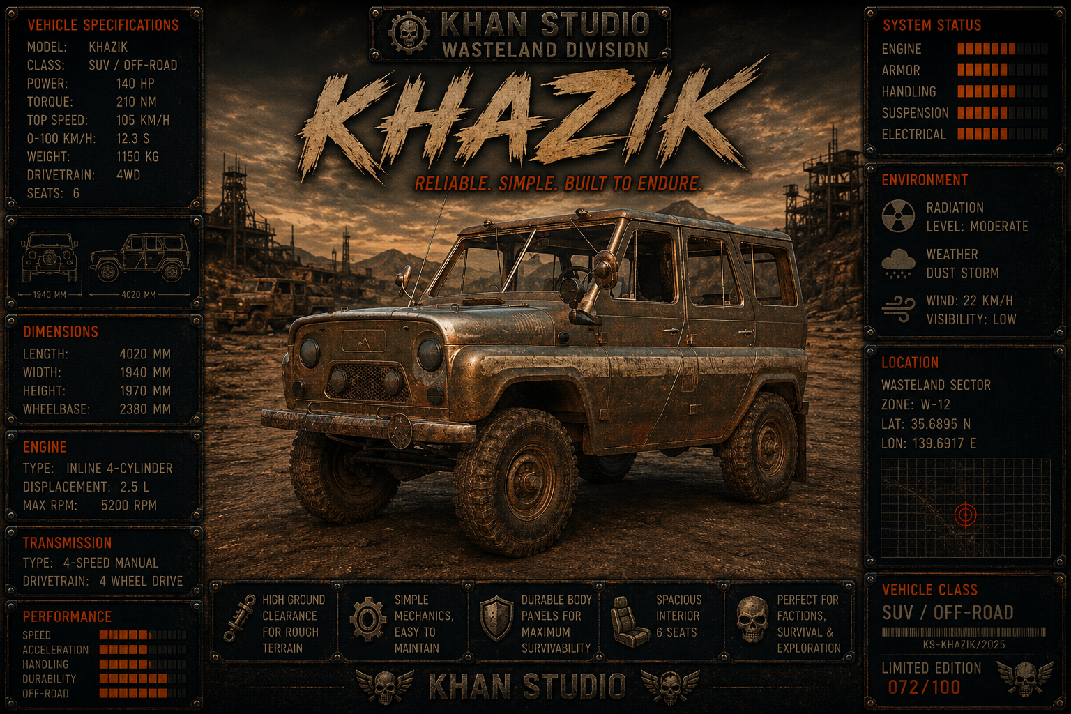 Khazik