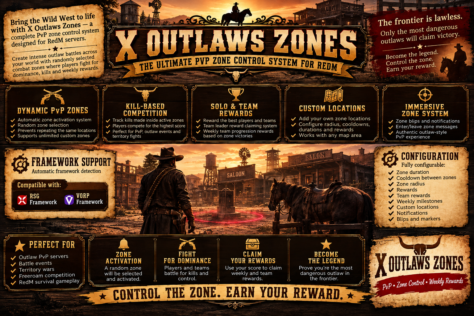 X Outlaws Zones ๐ค