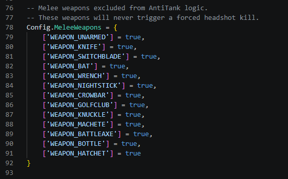 zcf_antitank - Headshot Anti Tank