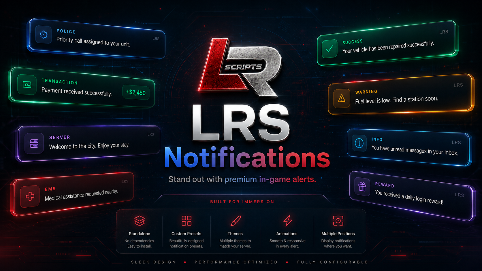 LRS Notifications