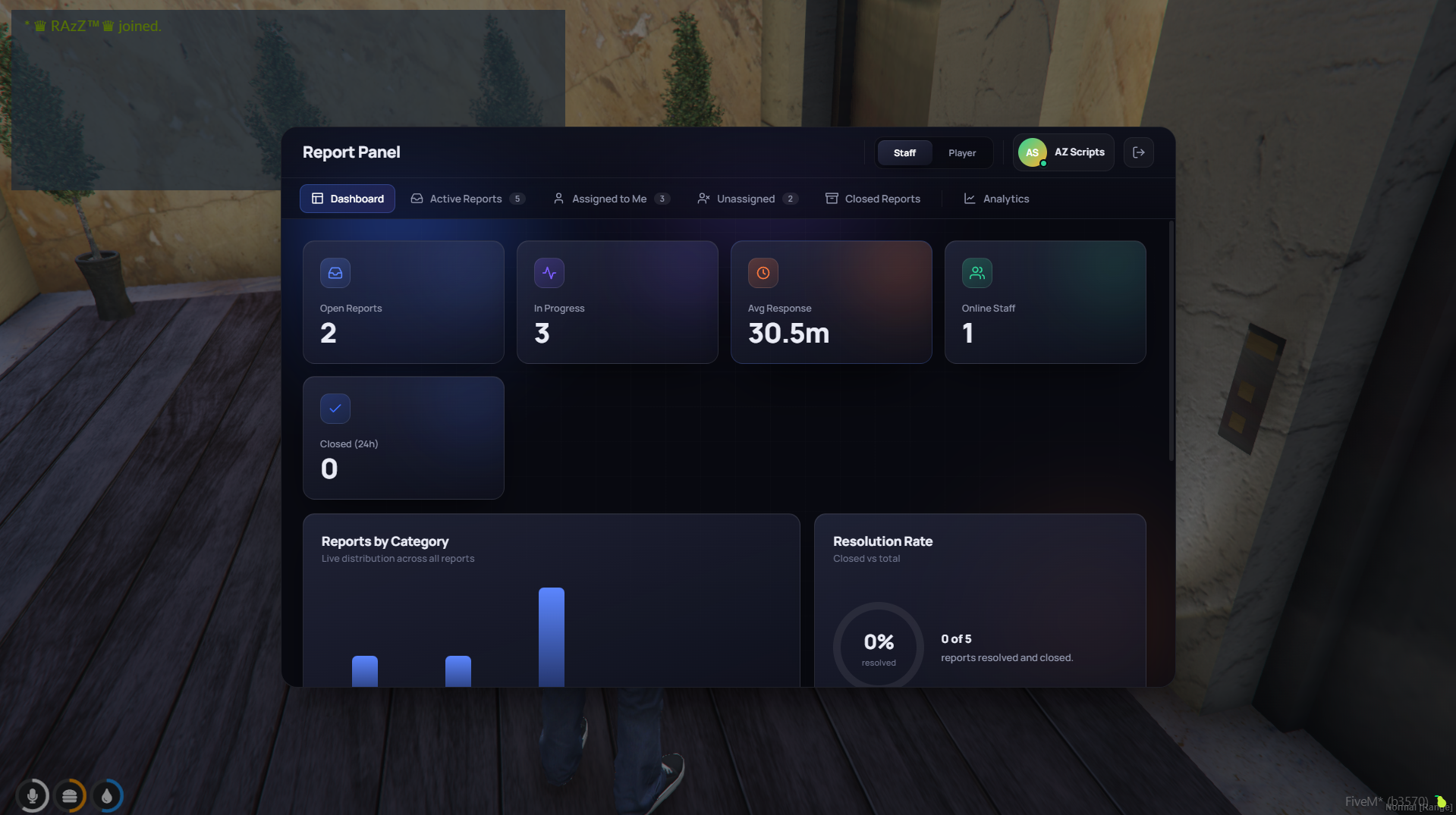 REPORT SYSTEM - ESCROW