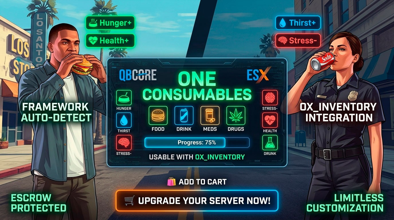🍔 ONE CONSUMABLES - AUTOMATIC MULTI-FRAMEWORK SYSTEM 🥤💊