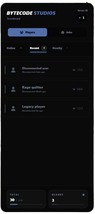 Playerlist / Scoreboard