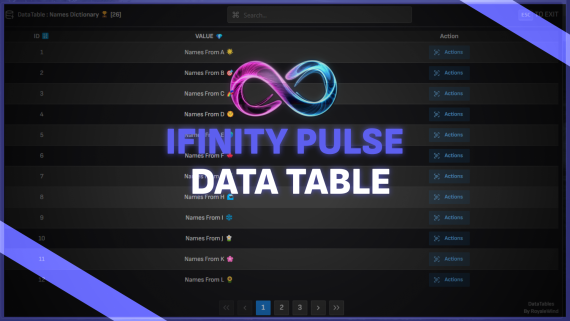 Data Tables