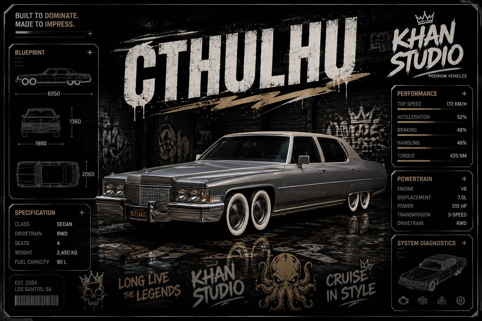 Cthulhu