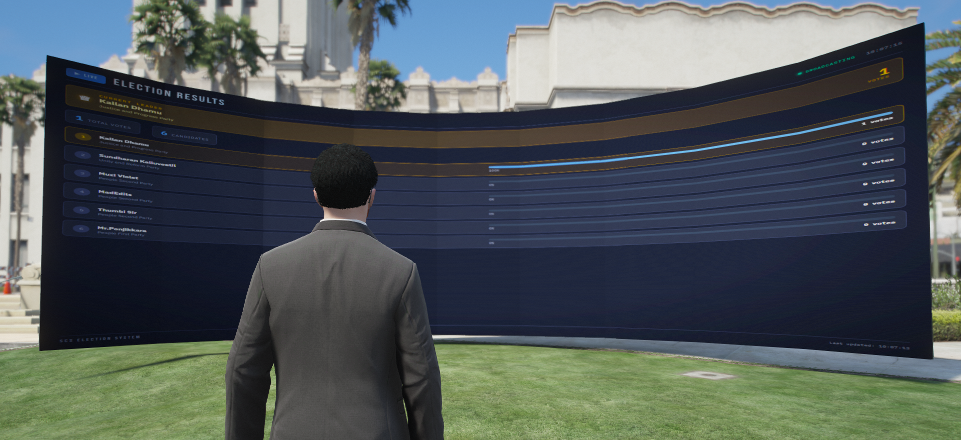 Townhall Election Scenario