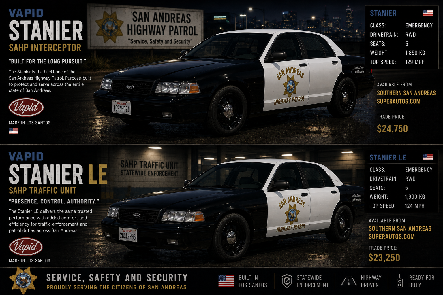 HP - 2008 ISU Police 9C1 Sedan