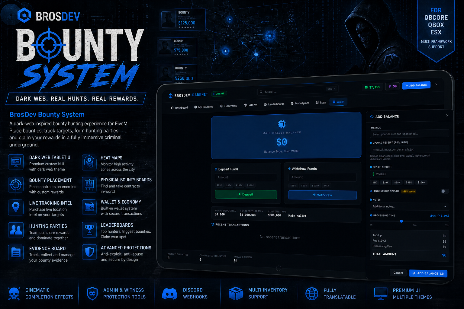 Advance Bounty System