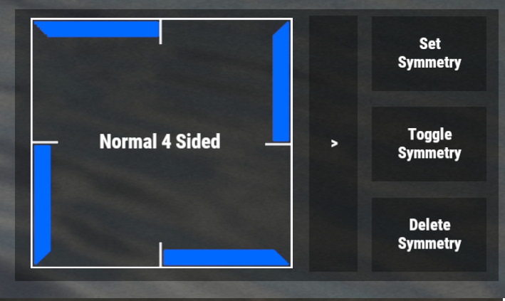 Symmetry