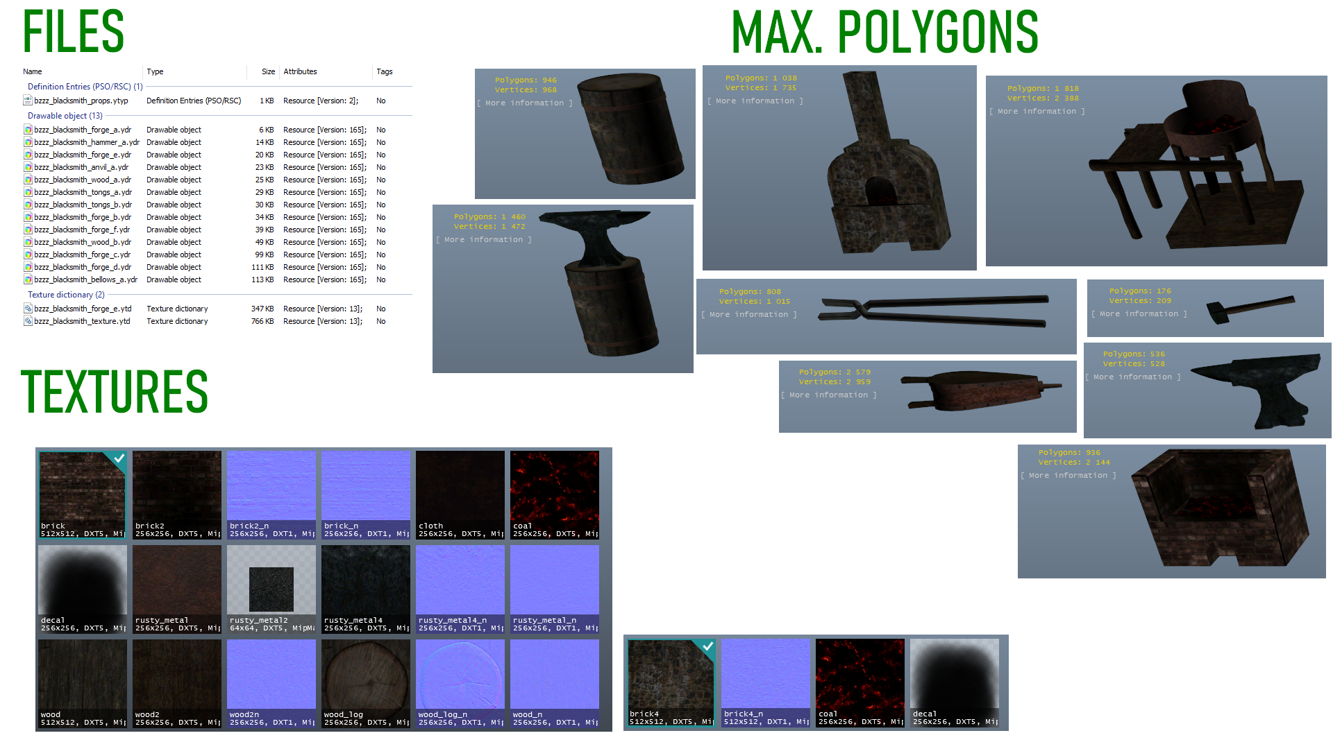 Blacksmith props
