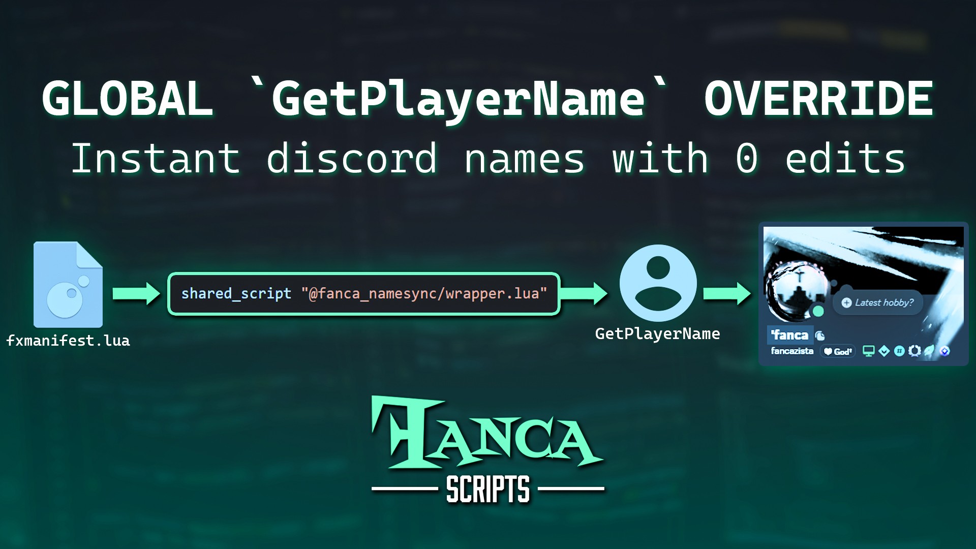fanca_namesync [SOURCE]