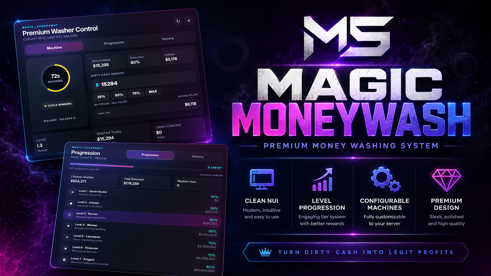 Magic Moneywash