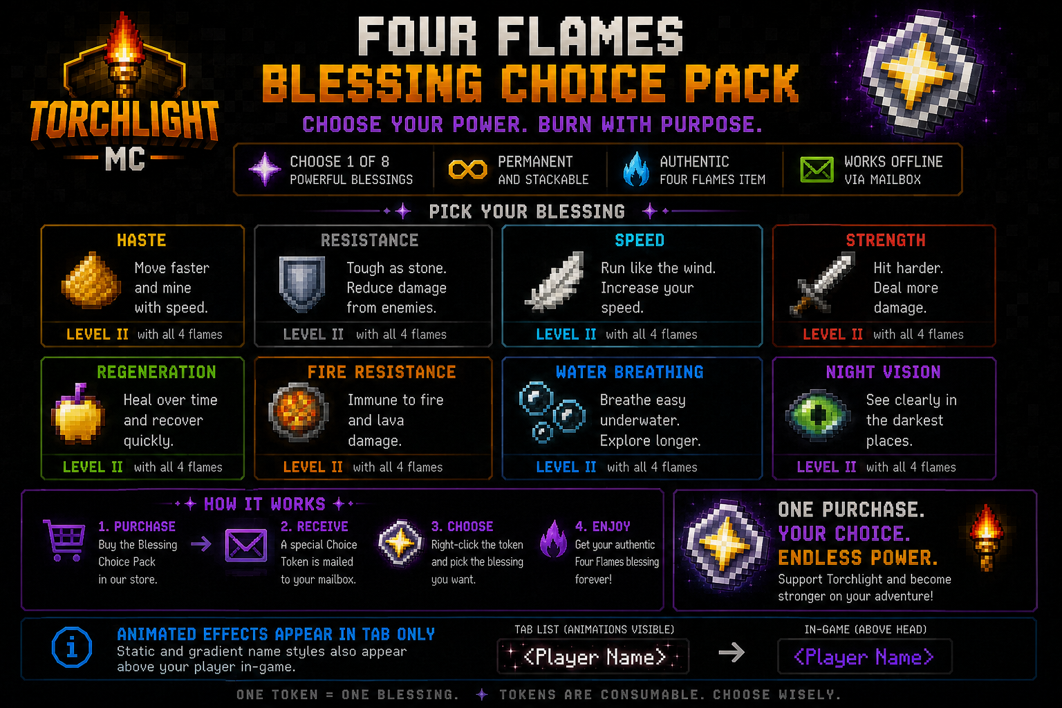 Blessing Choice Pack