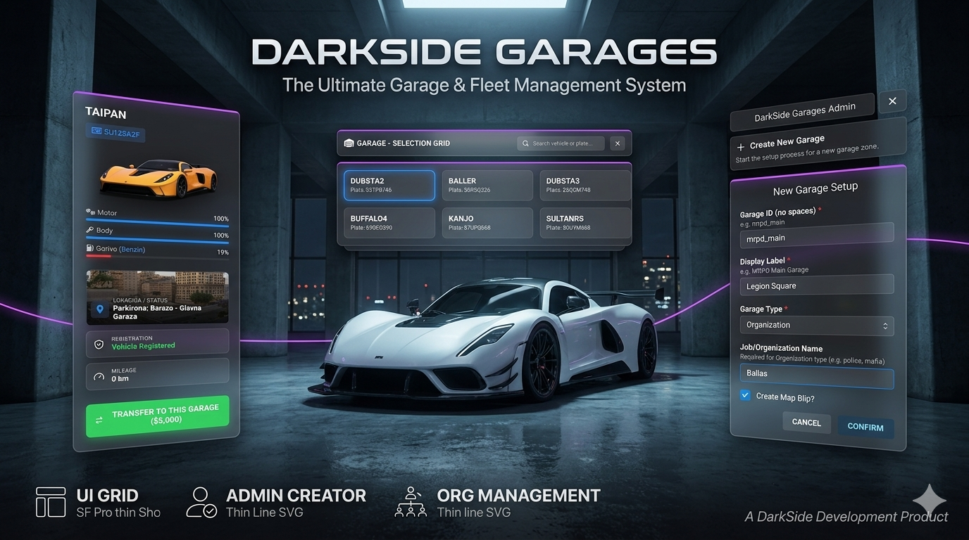 Garage System