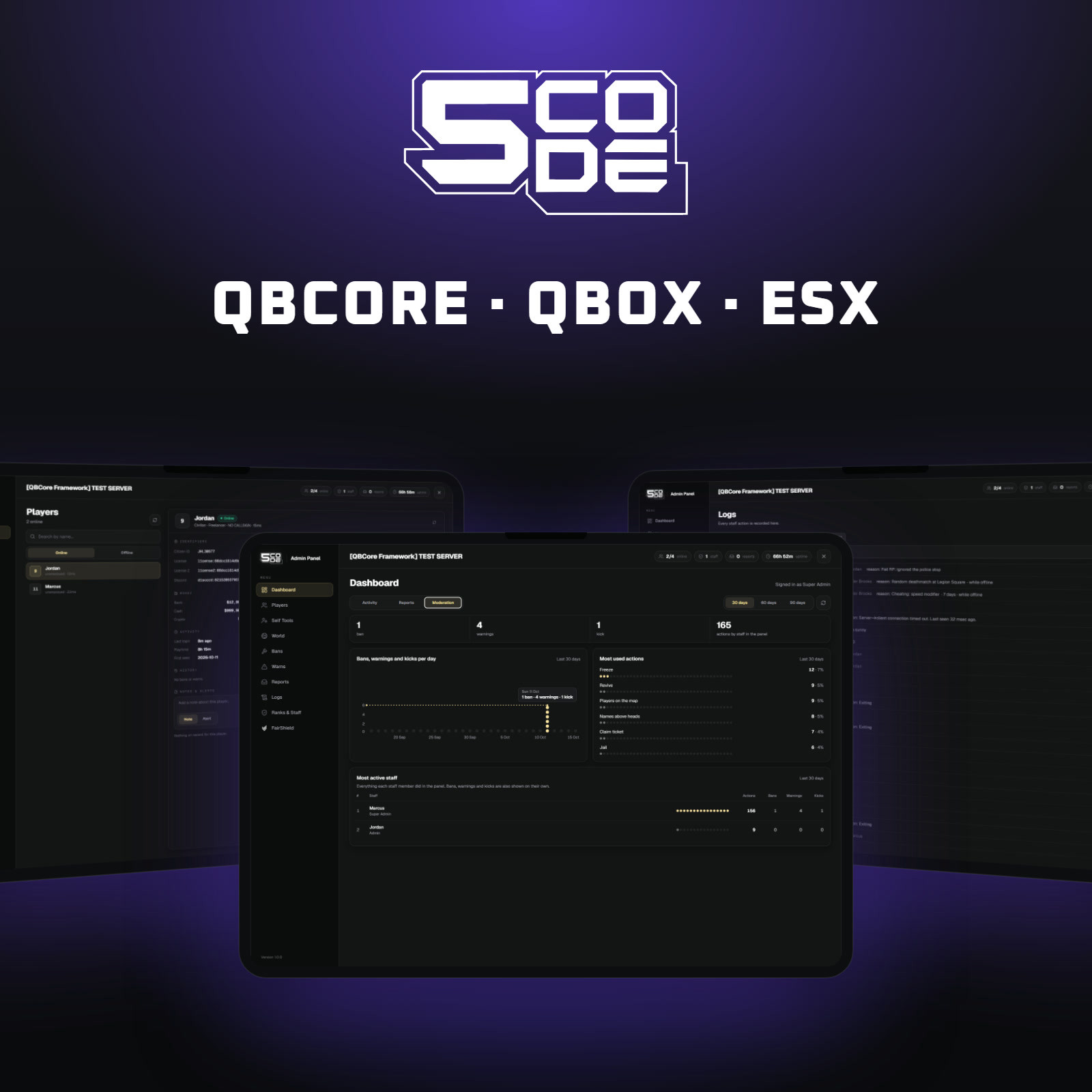5CODE Admin Panel