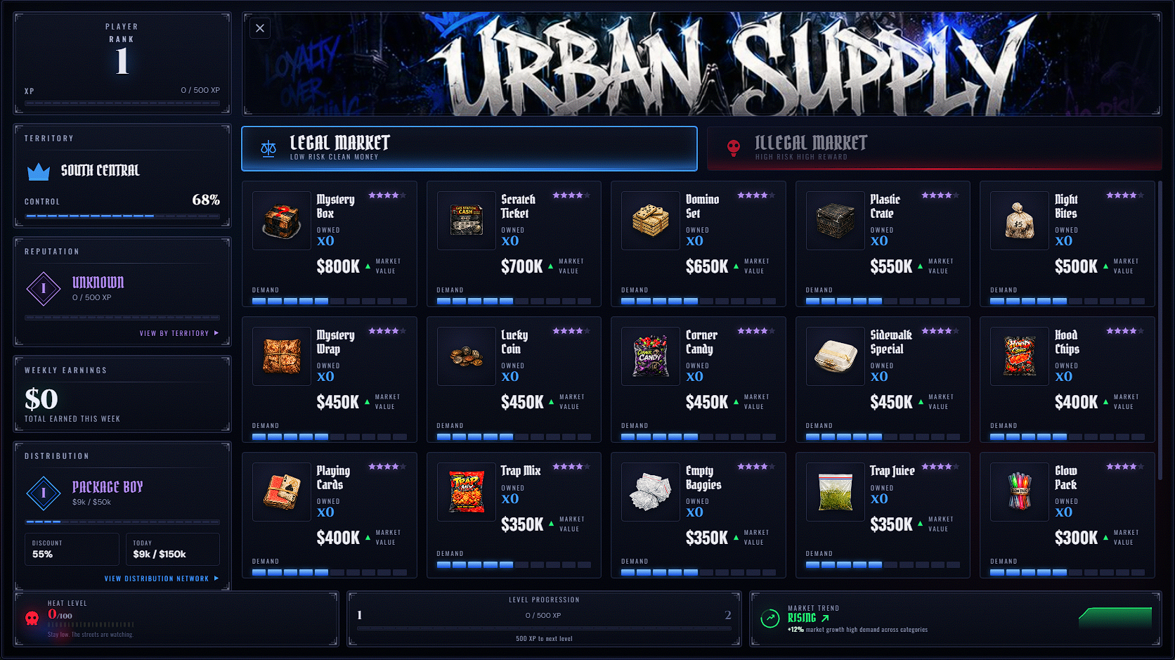 EclipSys Urban Supply + Distribution V3 | Full Street-to-Syndicate Economy