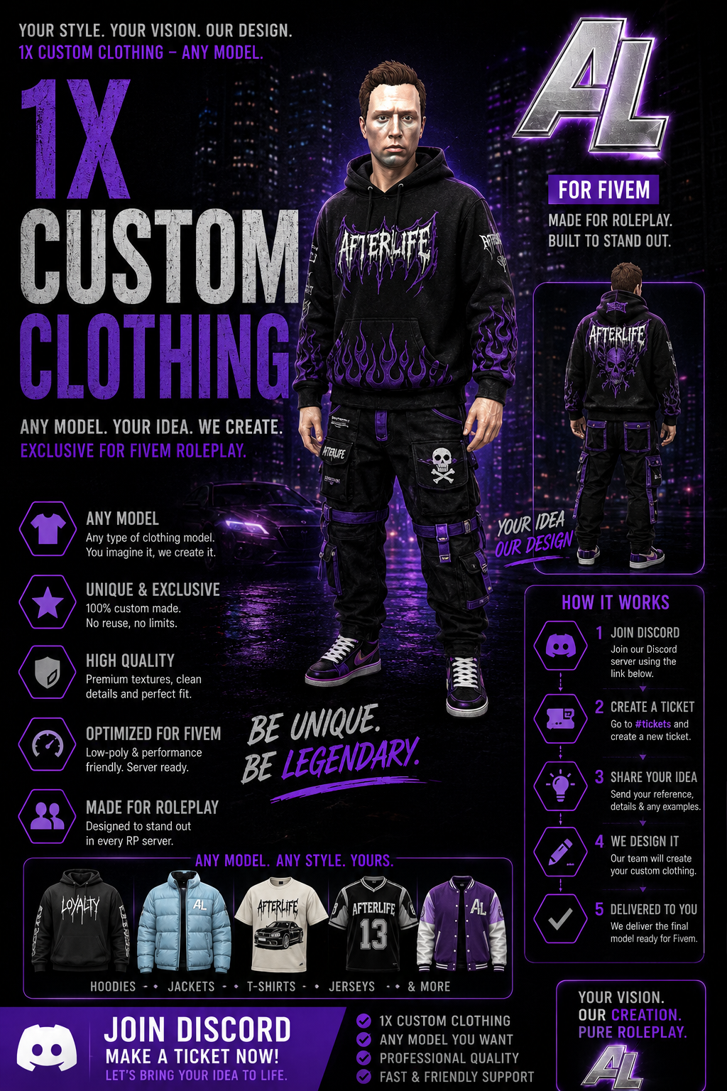 1x Clothing