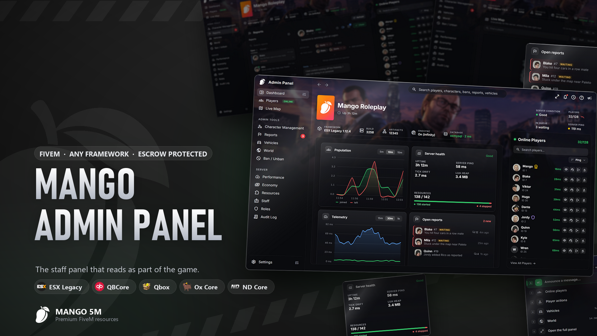Mango Admin Menu