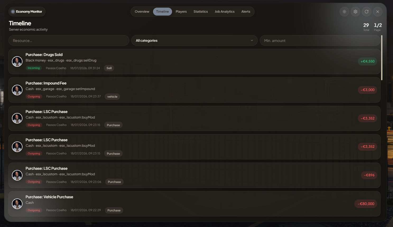 Economy Monitor - gallery image 8
