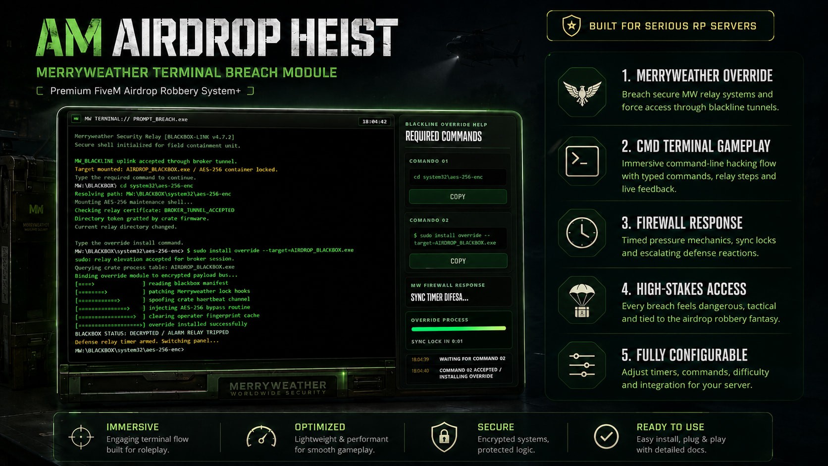 [ESX/OX] ULTIMATE AIRDROP HEIST 4