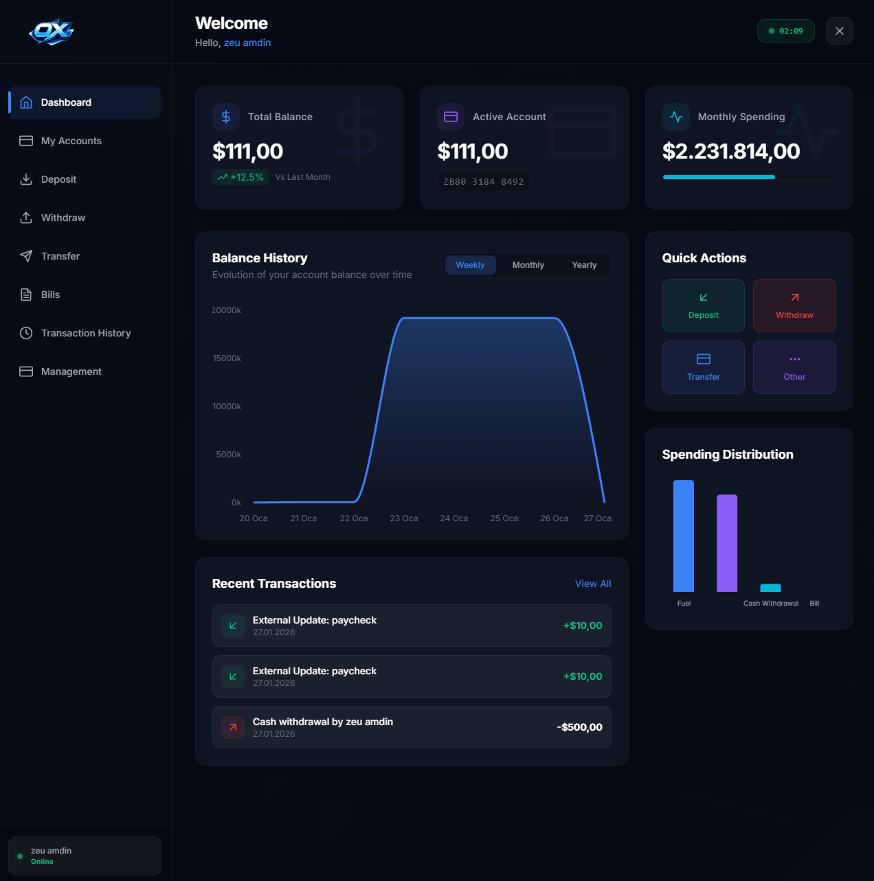 Zeu-BANK Advanced Banking System