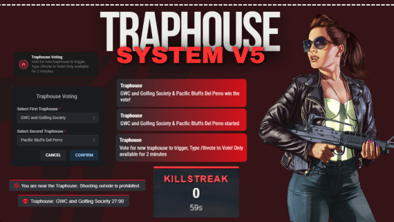 [SUBSCRIPTION] Traphouse System V5