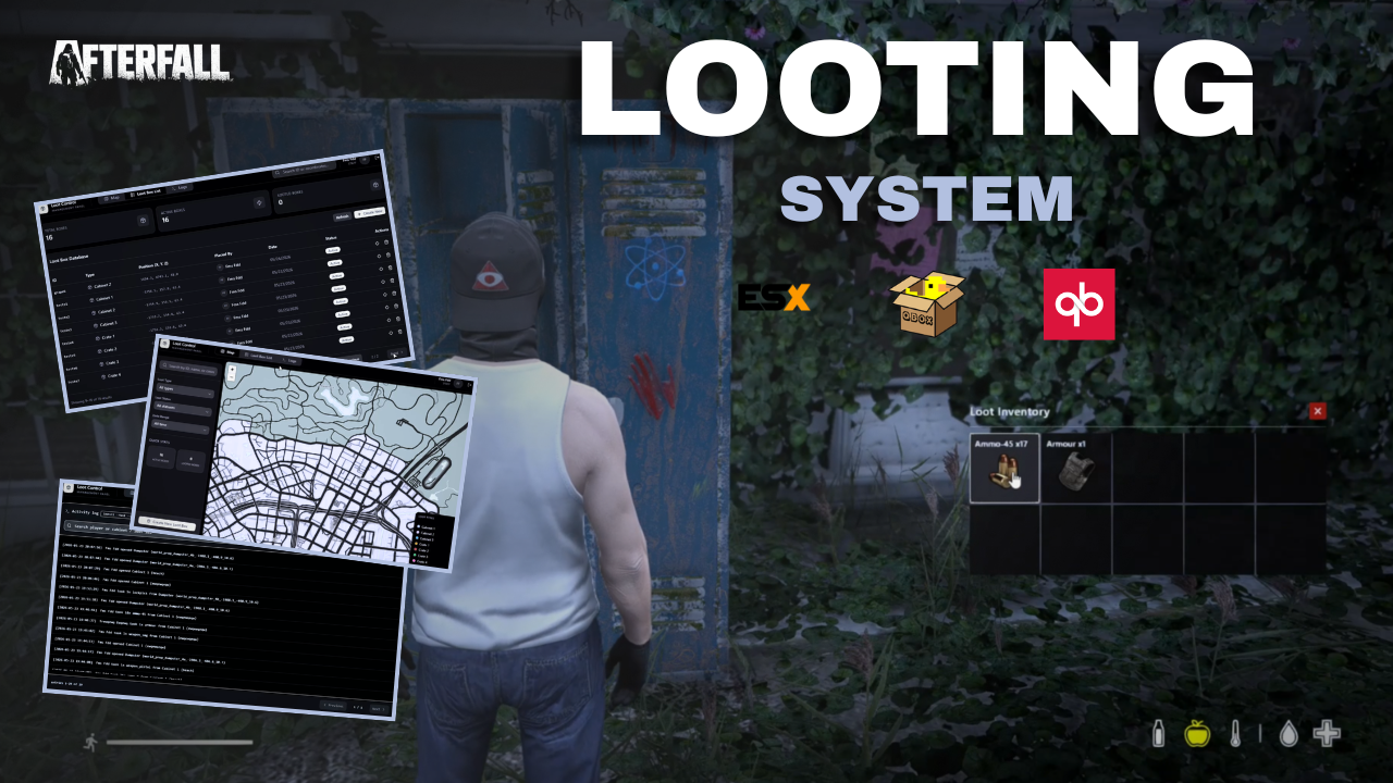 Looting System