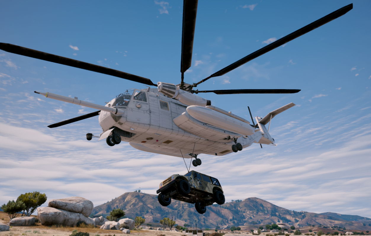Plane & Helicopter Permissions