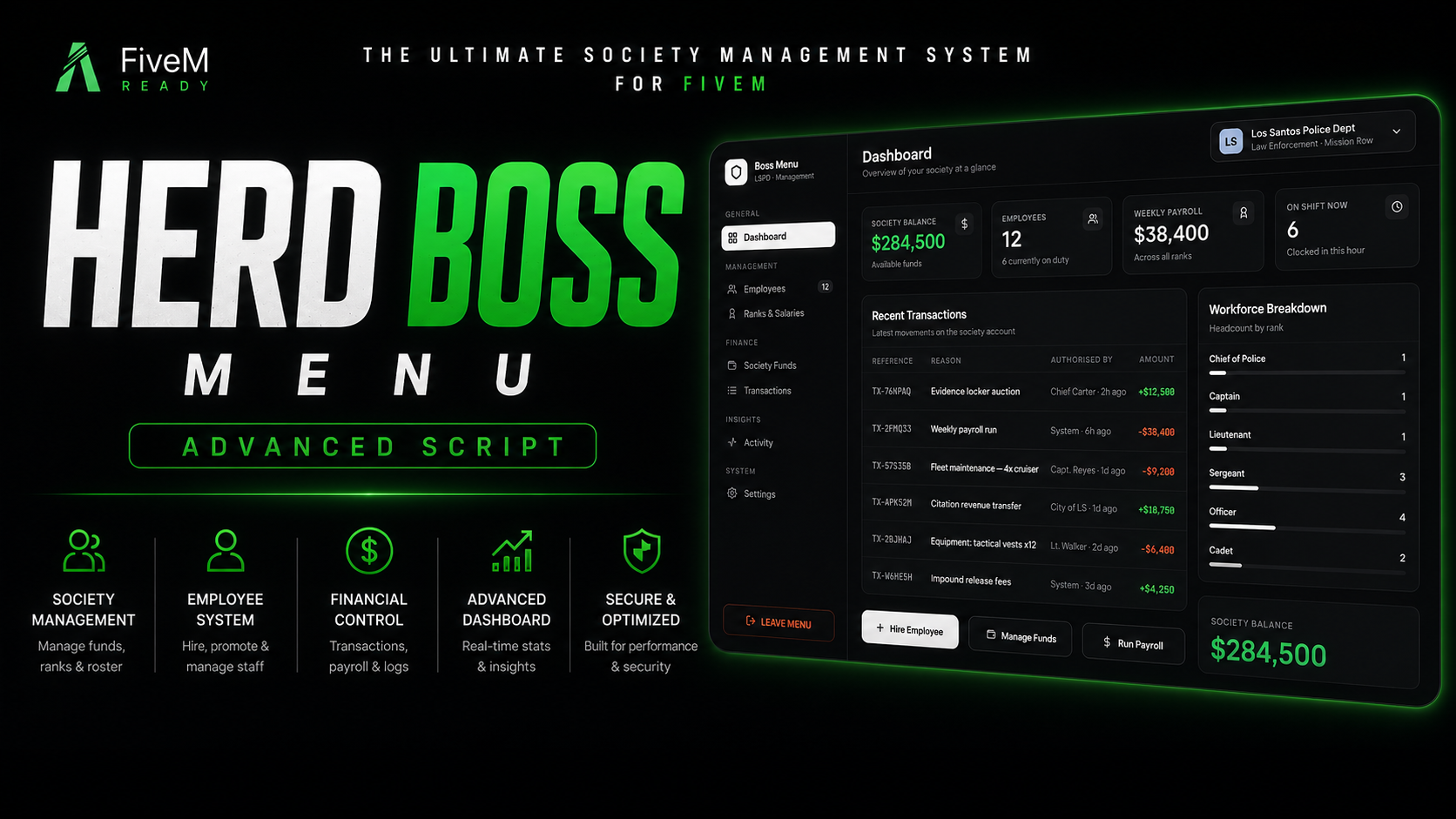 Herd Boss Menu