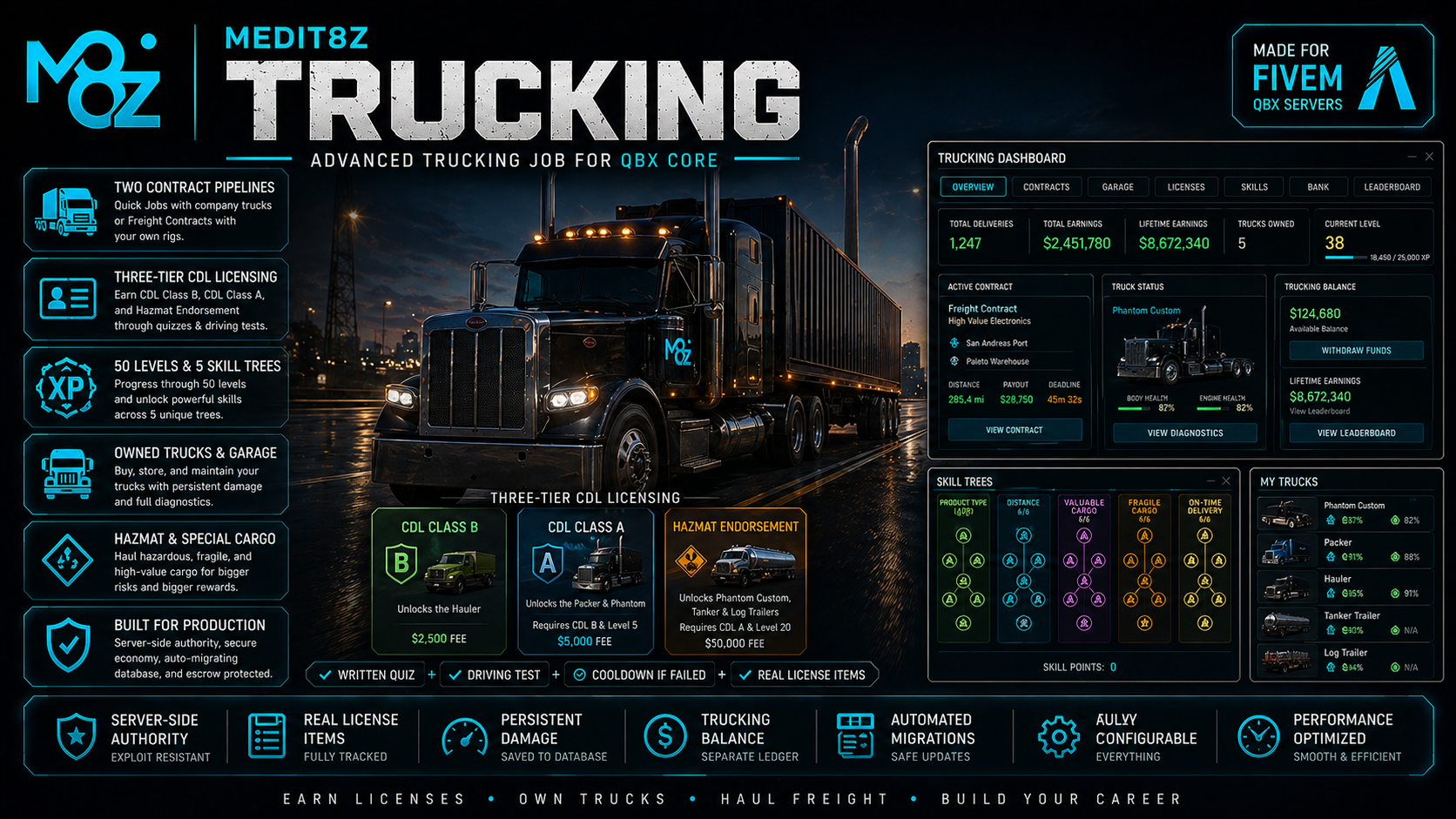 Medit8z Trucking